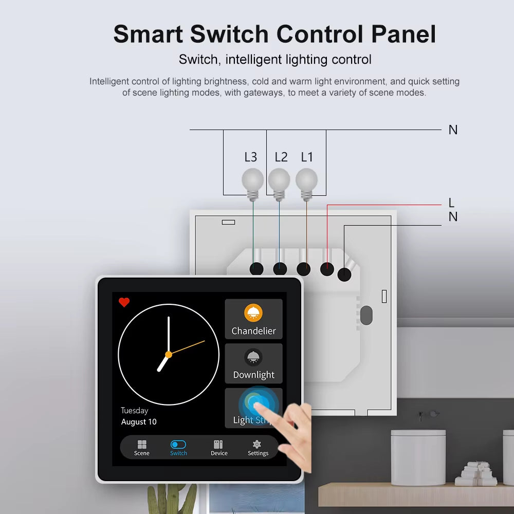 FUERS T3E T1E Smart Control Panel Switch Smart Home Automation System Tuya Switch Scene Panel Intelligent Touch Screen Zigbee